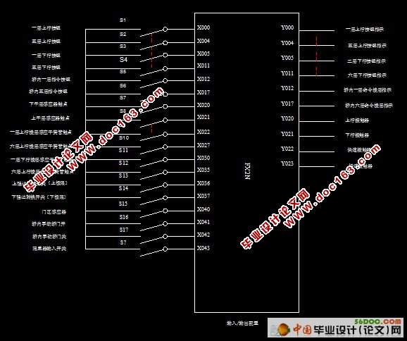 六层电梯控制系统的设计(附梯形图,接线图和控制流程图)