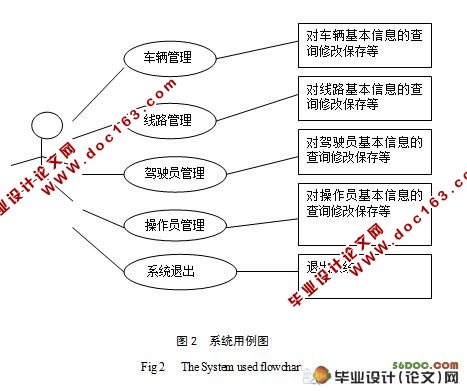 ;ϵͳʵ(JSPSQL2000)