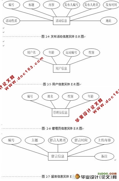 ˶ϵͳʵ(ASP.NET2.0SQL2000)