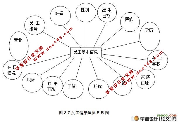 ͨ˾¹ϵͳ(SQL2000)