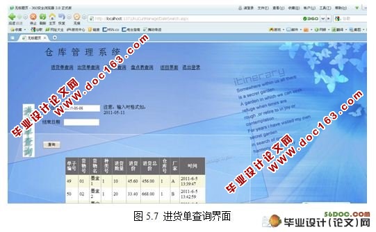 基于BS模式企业库存管理系统的设计与实现