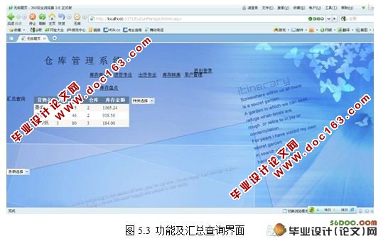 基于BS模式企业库存管理系统的设计与实现