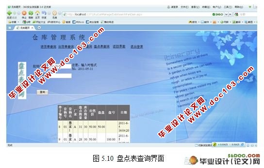 基于BS模式企业库存管理系统的设计与实现