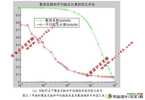 潨ģ(Ʒ)