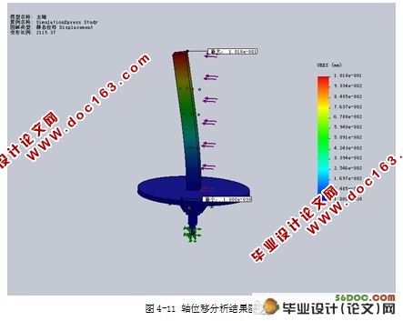 ʽٶȹģʵ̨ṹ(CAD,SolidWorksά)