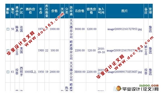 Ͼҵϵͳʵ(ASP.NET,SQL2005)(¼)