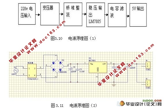 ѹͳǵо(PCB,,ʵͼ,·ԭͼ)