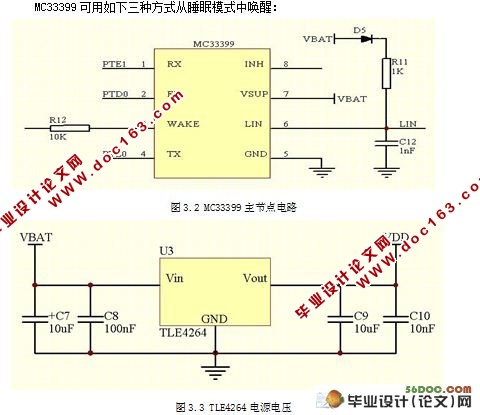 LINߵĳϵͳʵ