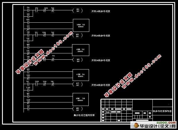 PLC ˮϵͳе