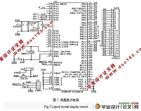 STM32Ĵ(¼)