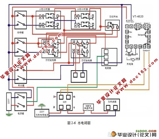 EG-6203ͨϴϻ