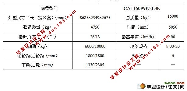 HQ5160QZۼʽϳװ(cadͼװͼ)