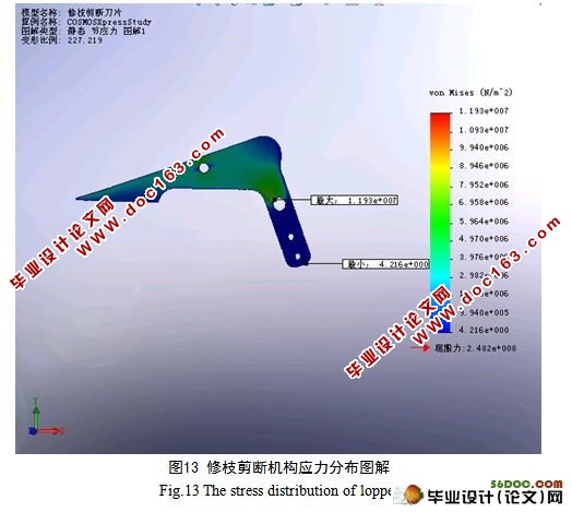 ޽ӻ(SolidWorks)