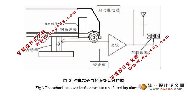 У޳װ(·ͼ,ԭͼ,PCBͼ)