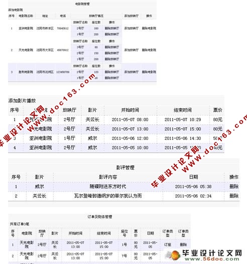 基于SSH2的电影票务系统的设计与实现(MySQL)(含录像)
