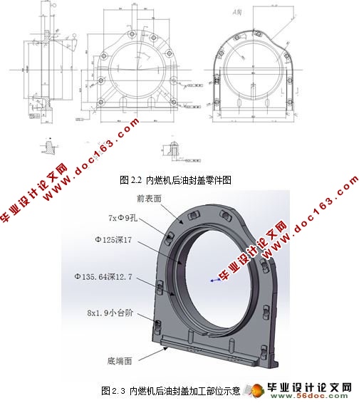 ȼͷǻеӹչ̼о(CAD,SolidWorksά)