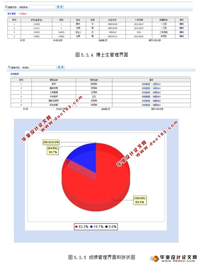 ʿϵͳʵ(MySQL)(¼)