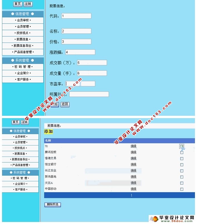 证券股票信息分析系统的设计与实现(ASP.NET,SQL)