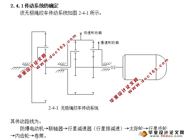 JWB-50޼ʳ(CADͼװͼ)