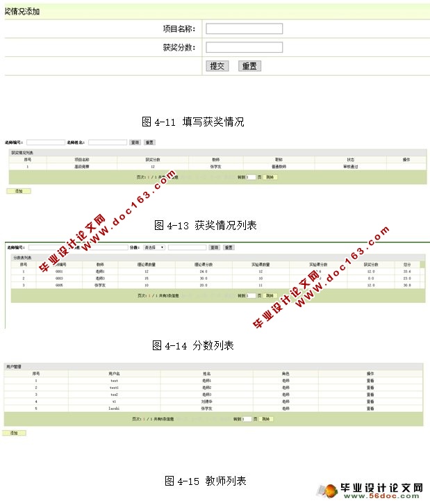 教师绩效管理系统的设计(Spring,MVC,Hibernate,MySQL)