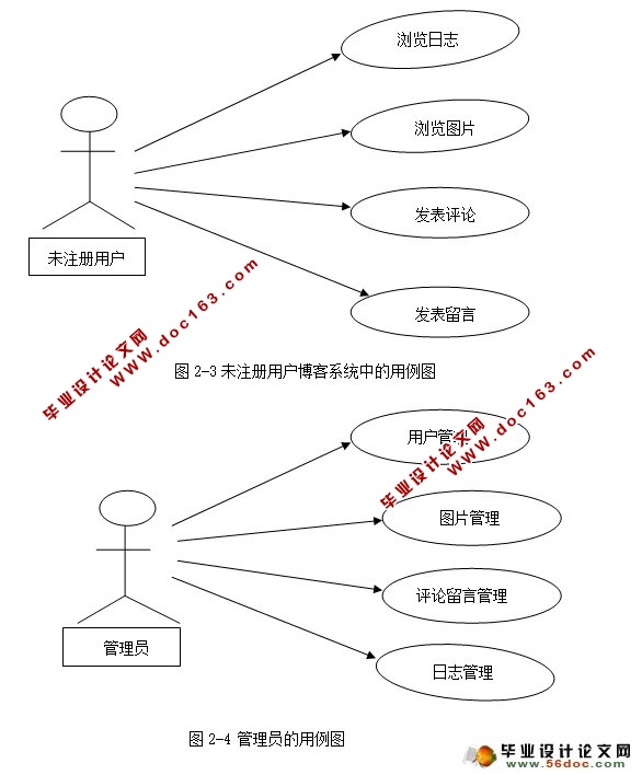 ˲ϵͳʵ(JSP,MySQL)