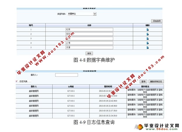 豸Դϵͳʵ(SSH,MySQL)