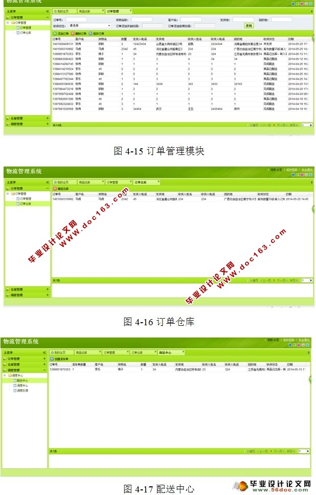 SSHϵͳʵ(MyEclipse,MySQL)