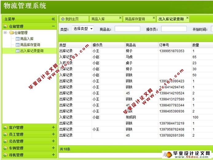 SSHϵͳʵ(MyEclipse,MySQL)