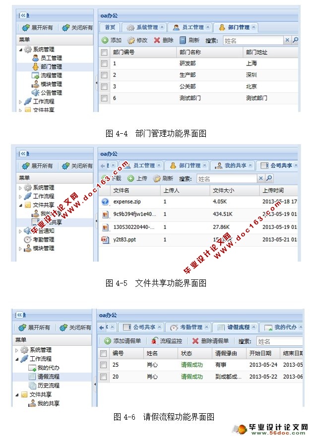 SSHİ칫ԶOAϵͳʵ(MySQL)