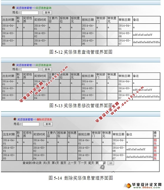 MVCĵԱϢϵͳʵ(JSP,MySQL)