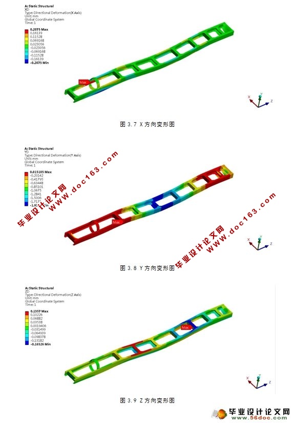 ANSYSܽṹԪ(CADͼ,CATIAά)