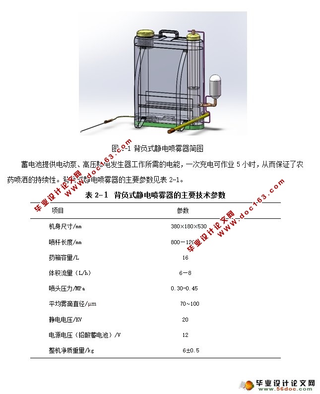 ʽ(ũҵе)(CADͼ,SolidWorksά)