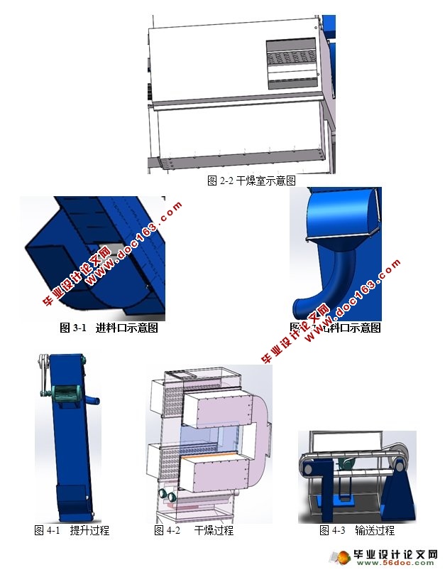 ѭ(ũҵе)(CADͼ,SolidWorksά)