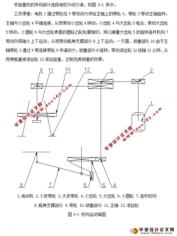 װ֮ƿǻ(CADͼ,SolidWorksά)