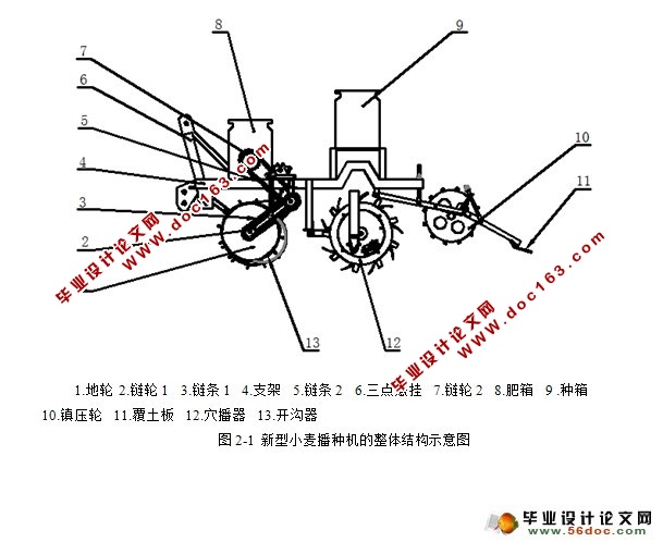 Сϲֻ(ũҵе)(CADͼ,SolidWorksά)