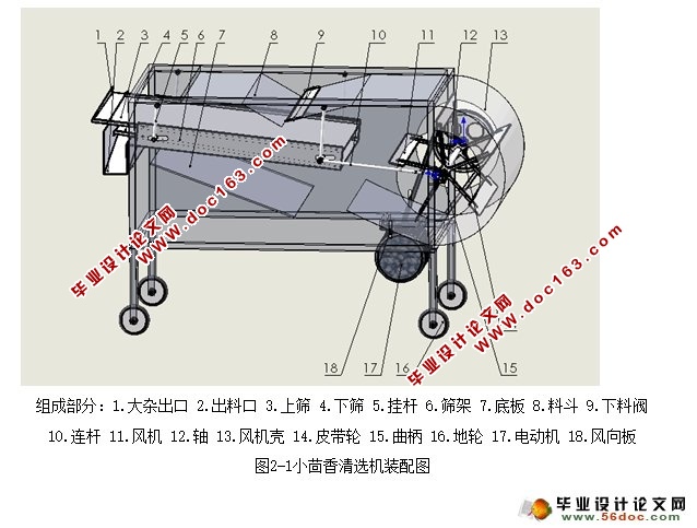 С(ɸʽ)ѡ(ũҵе)(CADͼ,SolidWorksά)