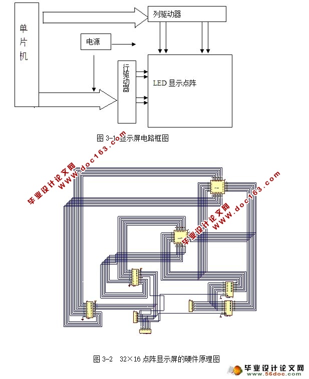 ƬLEDʾ(,ԭͼ,PCBͼ)