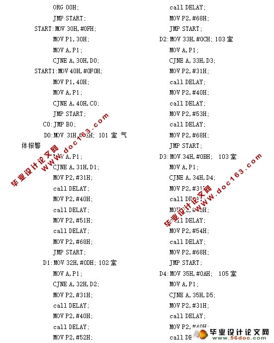 危险气体泄露报警器设计(附程序,电路原理图)