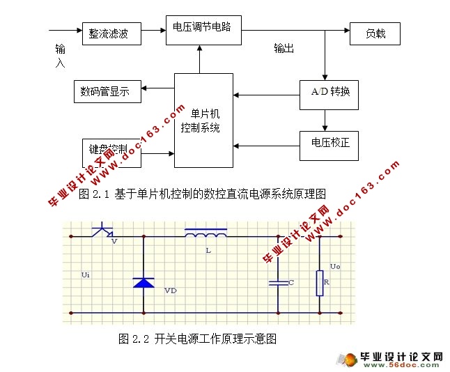 ڵƬƵؿصԴ(,PCBͼ,·ԭͼ)