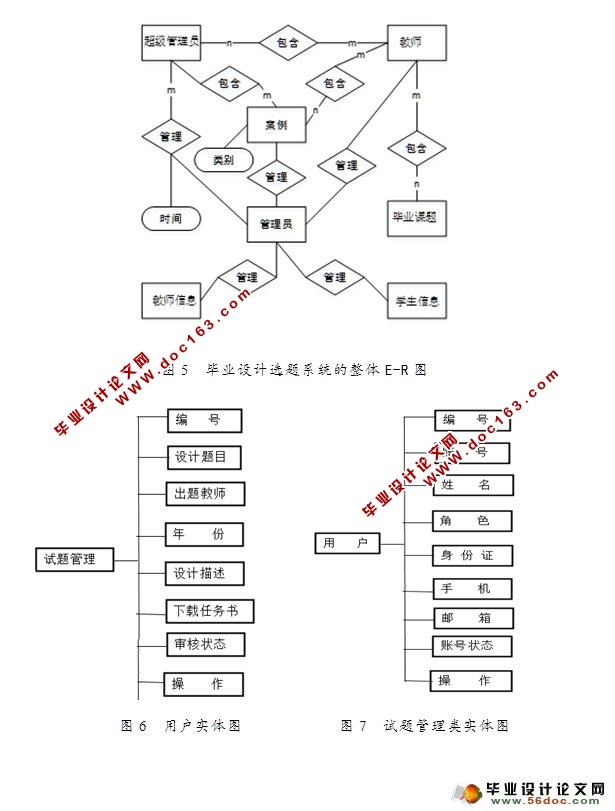 ҵѡϵͳʵ(JSP,SQL2008)(¼)