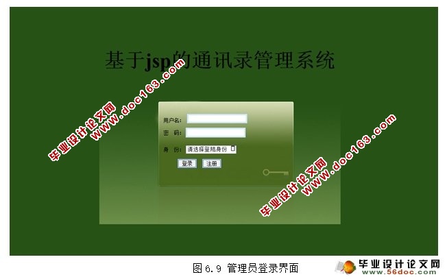 通讯录管理系统的设计与实现(SSH,MySQL)
