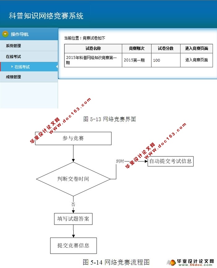 ֪ʶ羺ϵͳ(,)(ASP.NET,SQL)(¼)