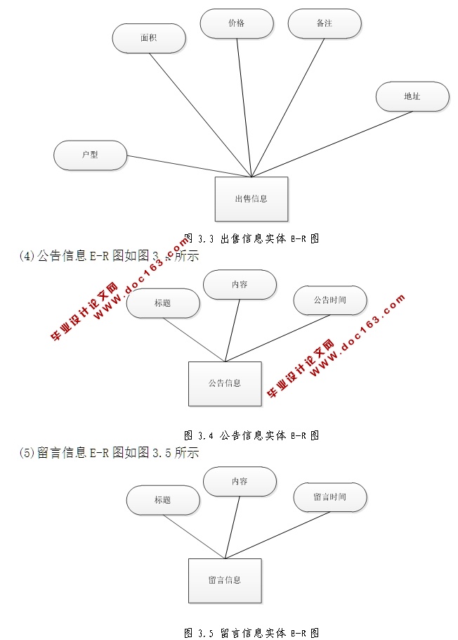 ػʵϢϵͳʵ(JSP,SQLServer)