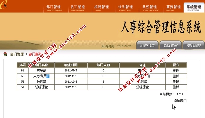 人事综合管理信息系统的设计与实现(JSP,SQLServer)