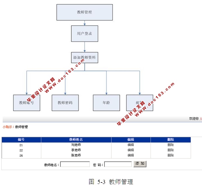 ѧϵͳʵ(ASP.NET,SQL)