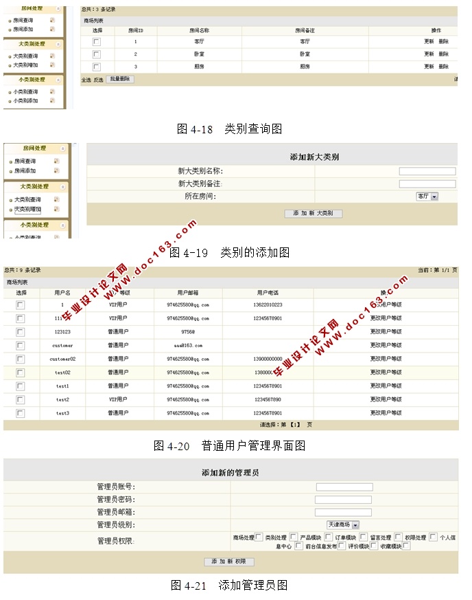 SSH2B2CϼҾ̳ʵ(MySQL)