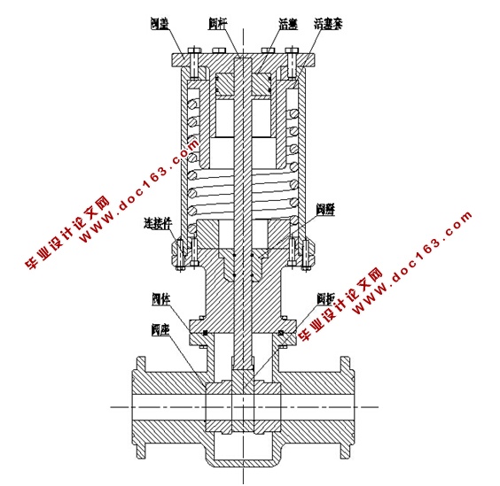 ʽ(CADװͼ,SolidWorks,IGSάͼ)