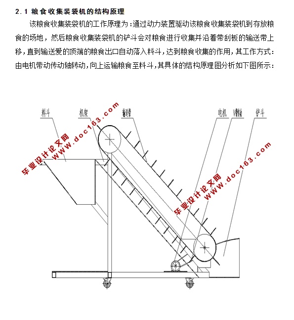 ʳռװ(CADװͼ,SolidWorksάͼ)