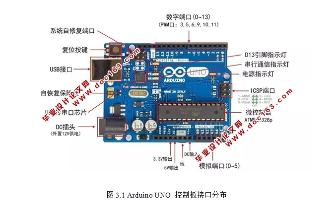 arduinoķּС(SolidWorksάͼ,)