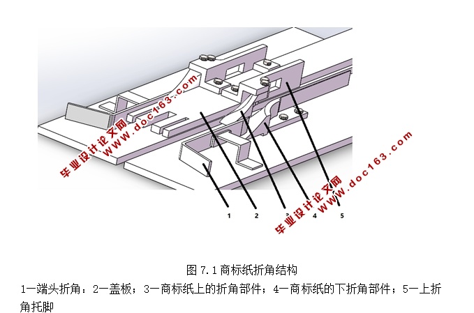 ̰װ۽ǽṹ(CADװͼ,SolidWorksάͼ)